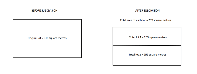 Screen Shot 2018-07-05 at 7.05.04 pm.png